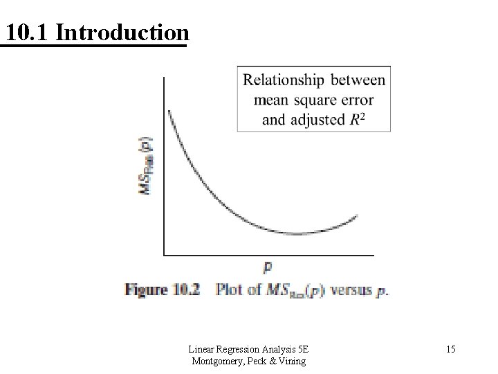10. 1 Introduction Linear Regression Analysis 5 E Montgomery, Peck & Vining 15 