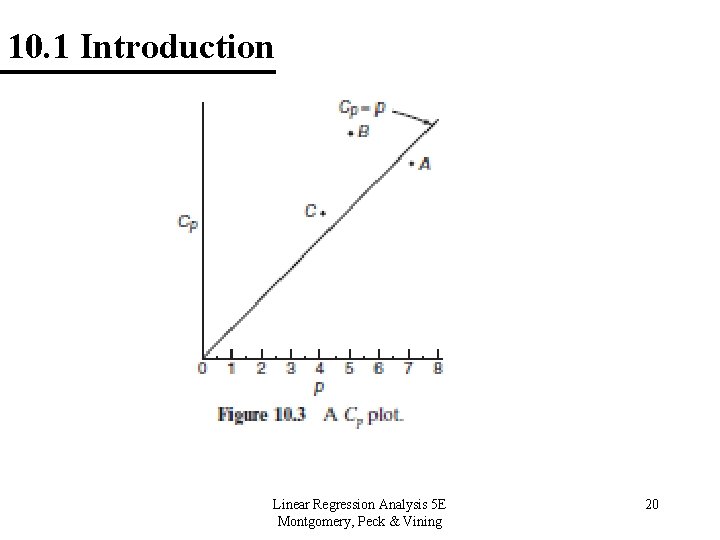 10. 1 Introduction Linear Regression Analysis 5 E Montgomery, Peck & Vining 20 