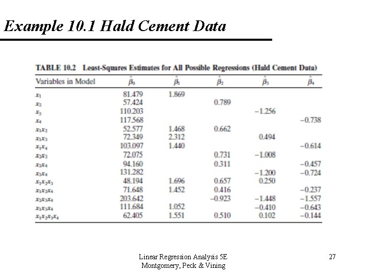 Example 10. 1 Hald Cement Data Linear Regression Analysis 5 E Montgomery, Peck &