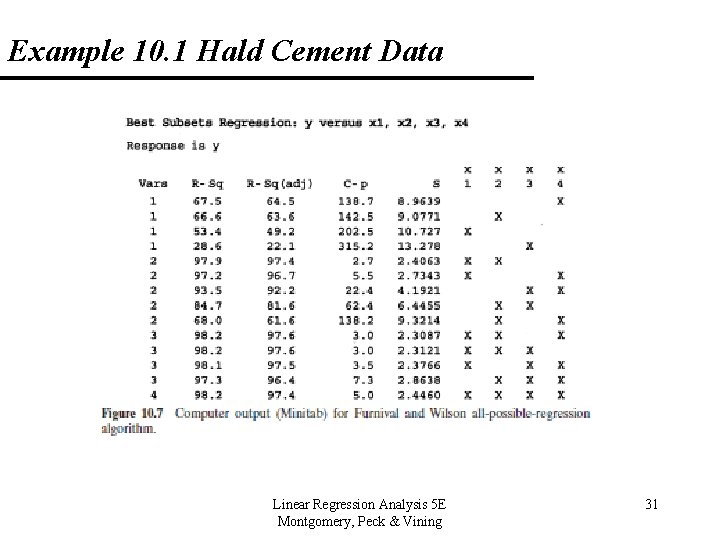 Example 10. 1 Hald Cement Data Linear Regression Analysis 5 E Montgomery, Peck &
