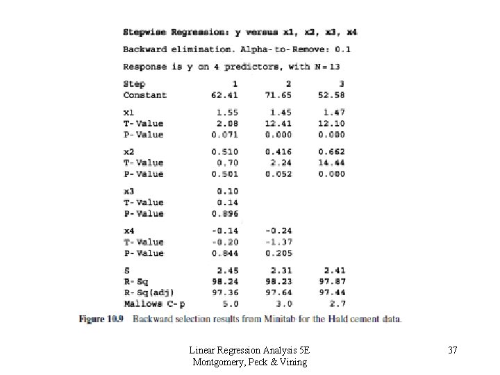 Linear Regression Analysis 5 E Montgomery, Peck & Vining 37 