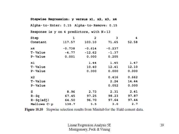 Linear Regression Analysis 5 E Montgomery, Peck & Vining 39 