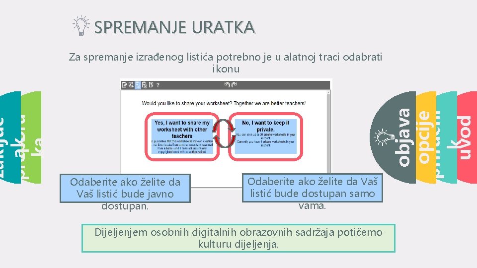 SPREMANJE URATKA Odaberite ako želite da Vaš listić bude javno dostupan. Odaberite ako želite