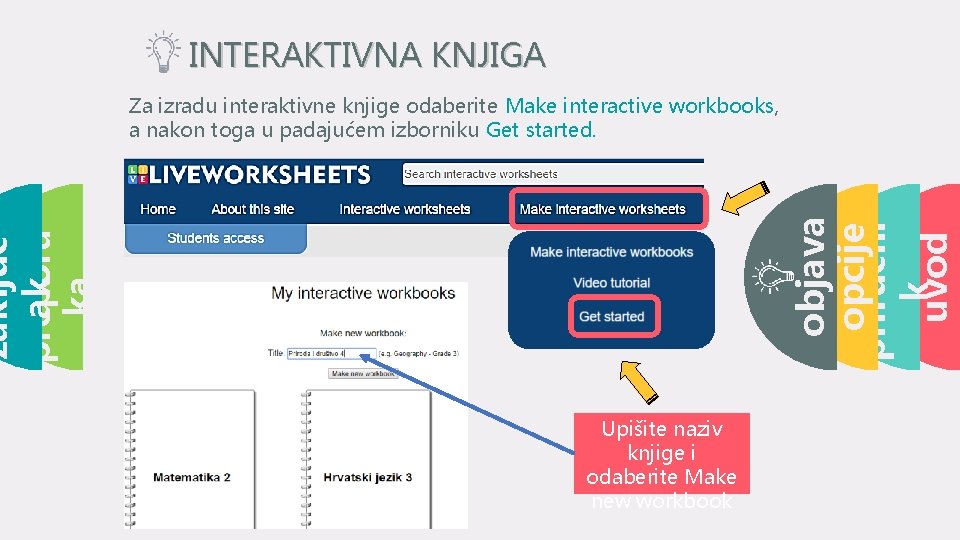 INTERAKTIVNA KNJIGA ka zaključ preporu ak objava opcije priručni k uvod Za izradu interaktivne