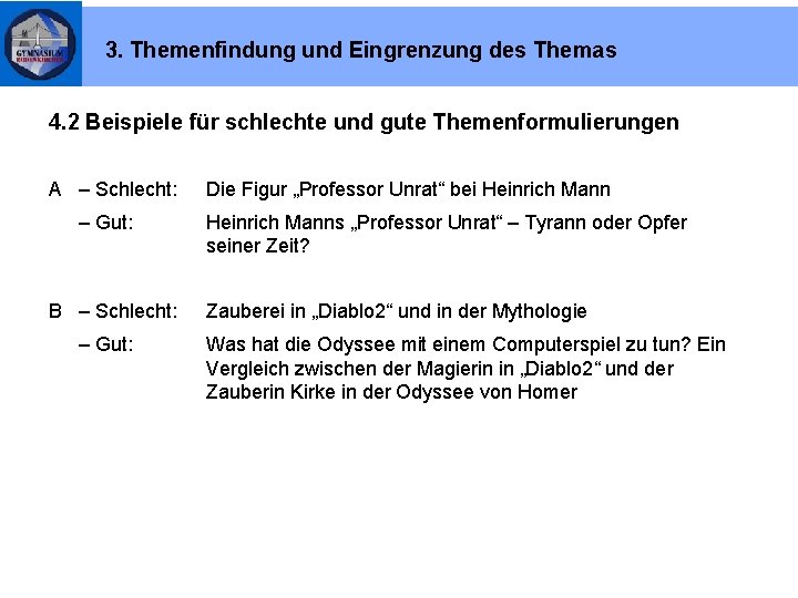 3. Themenfindung und Eingrenzung des Themas 4. 2 Beispiele für schlechte und gute Themenformulierungen