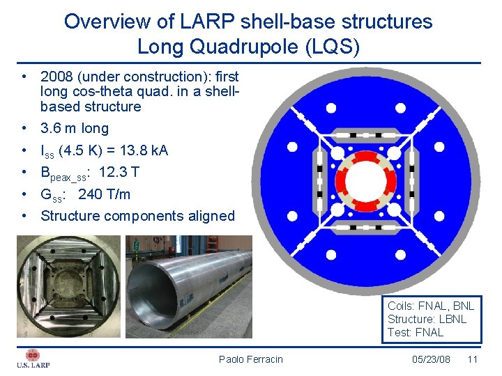 Overview of LARP shell-base structures Long Quadrupole (LQS) • 2008 (under construction): first long