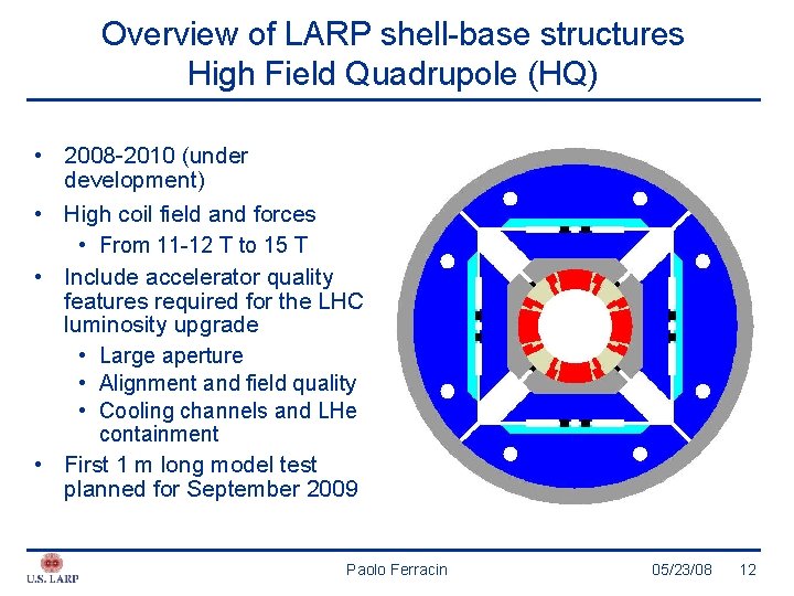 Overview of LARP shell-base structures High Field Quadrupole (HQ) • 2008 -2010 (under development)