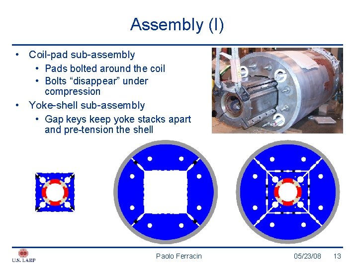 Assembly (I) • Coil-pad sub-assembly • Pads bolted around the coil • Bolts “disappear”