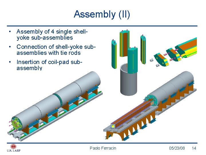 Assembly (II) • Assembly of 4 single shellyoke sub-assemblies • Connection of shell-yoke subassemblies