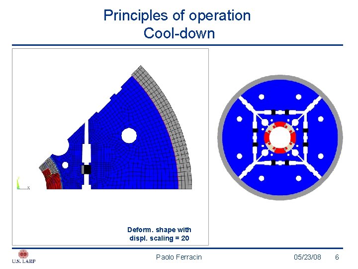 Principles of operation Cool-down Deform. shape with displ. scaling = 20 Paolo Ferracin 05/23/08