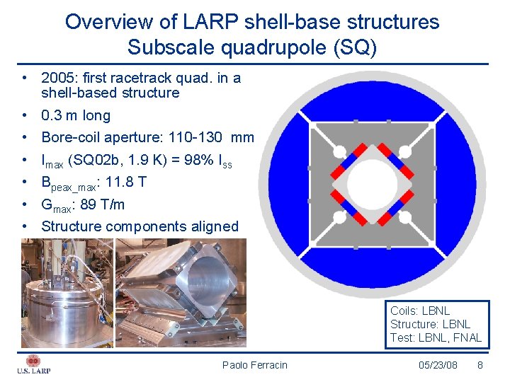 Overview of LARP shell-base structures Subscale quadrupole (SQ) • 2005: first racetrack quad. in