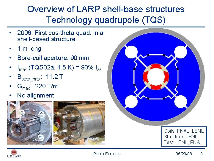Overview of LARP shell-base structures Technology quadrupole (TQS) • 2006: First cos-theta quad. in
