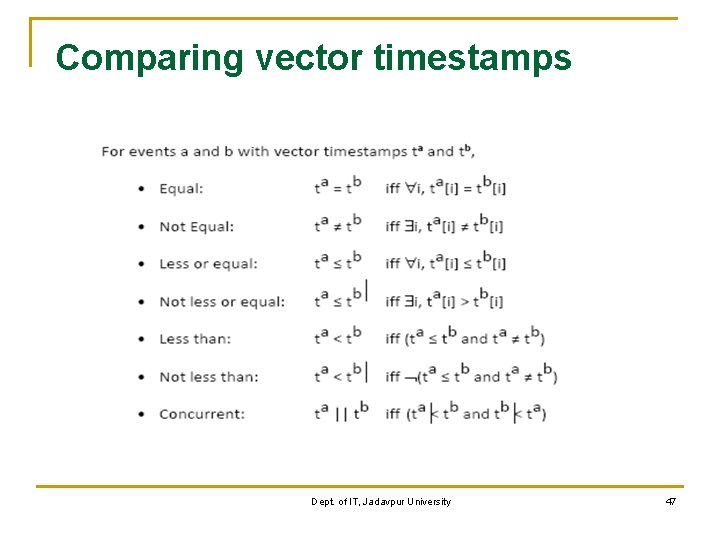 Comparing vector timestamps Dept. of IT, Jadavpur University 47 