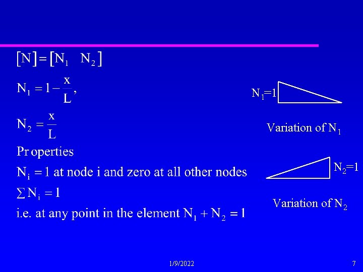 N 1=1 Variation of N 1 N 2=1 Variation of N 2 1/9/2022 7