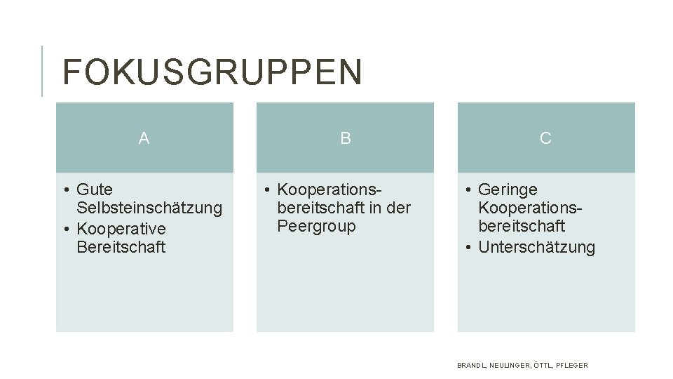 FOKUSGRUPPEN A • Gute Selbsteinschätzung • Kooperative Bereitschaft B • Kooperationsbereitschaft in der Peergroup