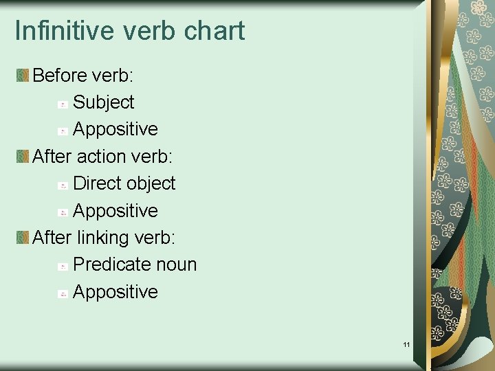 Infinitive verb chart Before verb: Subject Appositive After action verb: Direct object Appositive After