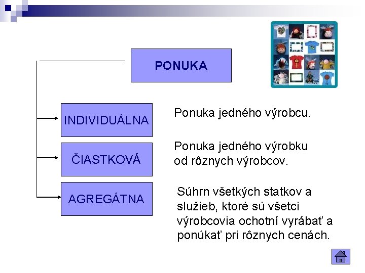 PONUKA INDIVIDUÁLNA ČIASTKOVÁ AGREGÁTNA Ponuka jedného výrobcu. Ponuka jedného výrobku od rôznych výrobcov. Súhrn