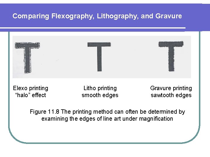 Comparing Flexography, Lithography, and Gravure Elexo printing “halo” effect Litho printing smooth edges Gravure