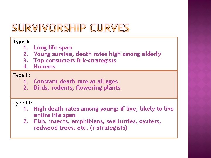 Type I: 1. 2. 3. 4. Long life span Young survive, death rates high