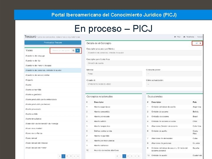 Portal Iberoamericano del Conocimiento Jurídico (PICJ) En proceso – PICJ 