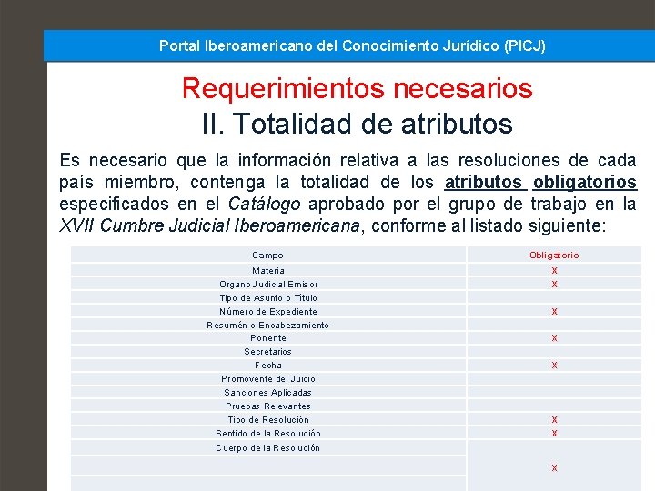 Portal Iberoamericano del Conocimiento Jurídico (PICJ) Requerimientos necesarios II. Totalidad de atributos Es necesario