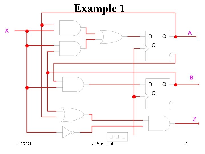 Example 1 6/9/2021 A. Berrached 5 