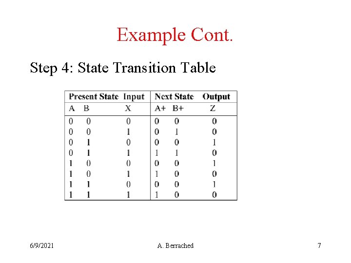 Example Cont. Step 4: State Transition Table 6/9/2021 A. Berrached 7 