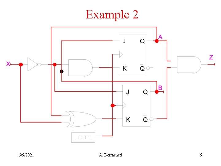 Example 2 6/9/2021 A. Berrached 9 