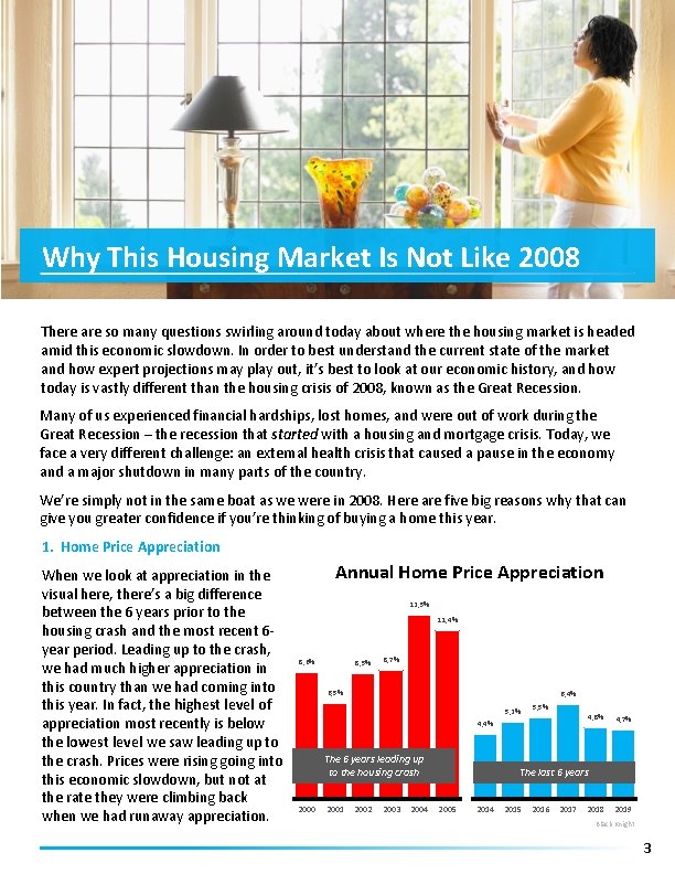 Why This Housing Market Is Not Like 2008 There are so many questions swirling