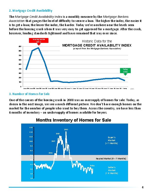 2. Mortgage Credit Availability The Mortgage Credit Availability Index is a monthly measure by