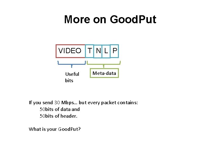 More on Good. Put VIDEO T N L P Useful bits Meta-data If you