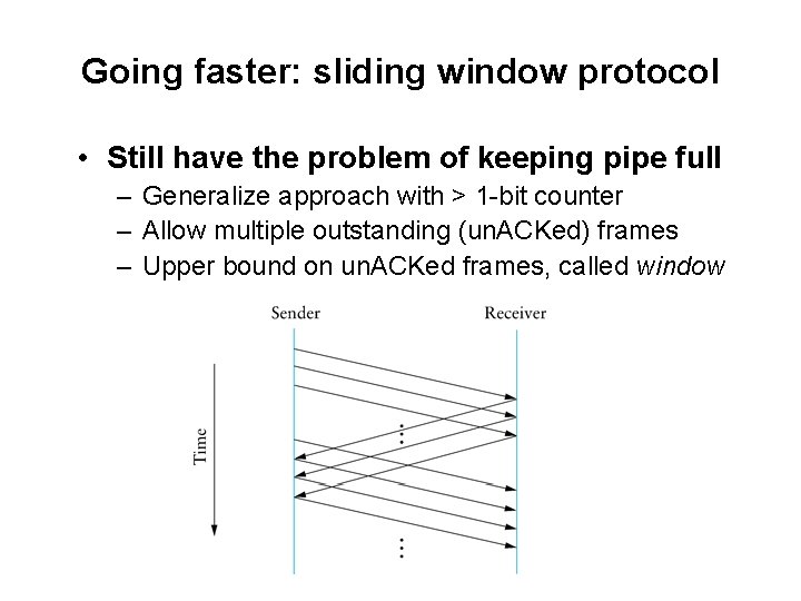 Going faster: sliding window protocol • Still have the problem of keeping pipe full