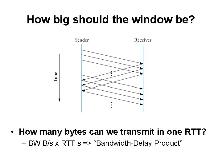 How big should the window be? • How many bytes can we transmit in