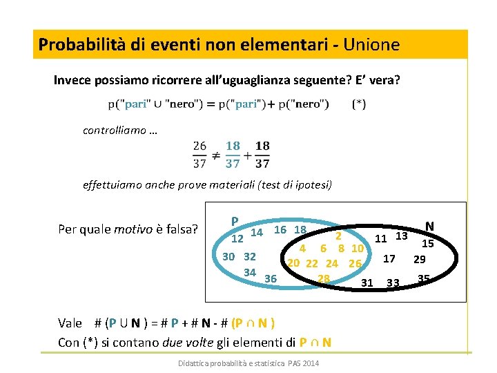 Probabilità di eventi non elementari - Unione Invece possiamo ricorrere all’uguaglianza seguente? E’ vera?