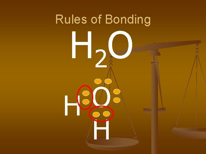 Rules of Bonding H 2 O O H H 