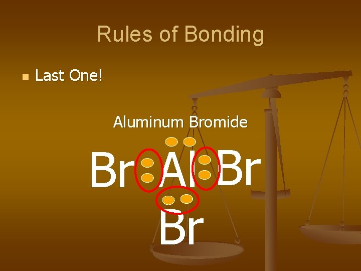 Rules of Bonding n Last One! Aluminum Bromide Br Al Br Br 