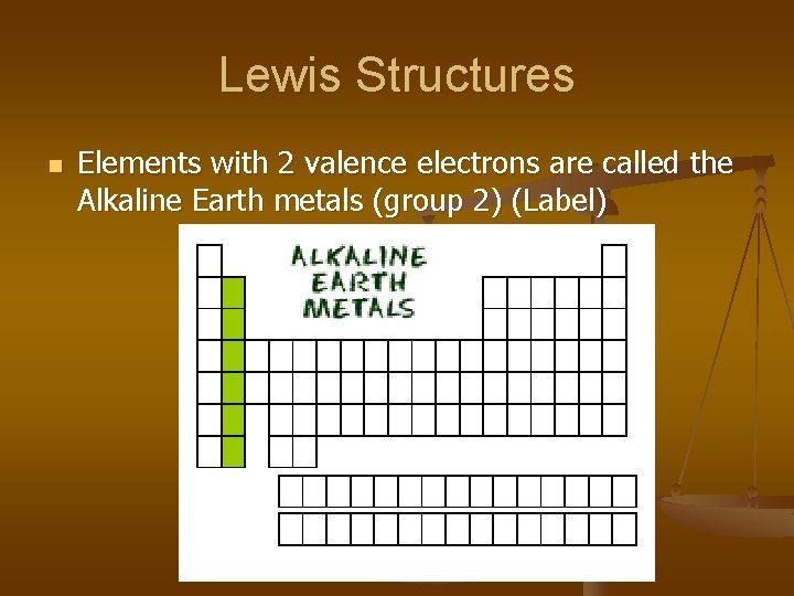 Lewis Structures n Elements with 2 valence electrons are called the Alkaline Earth metals