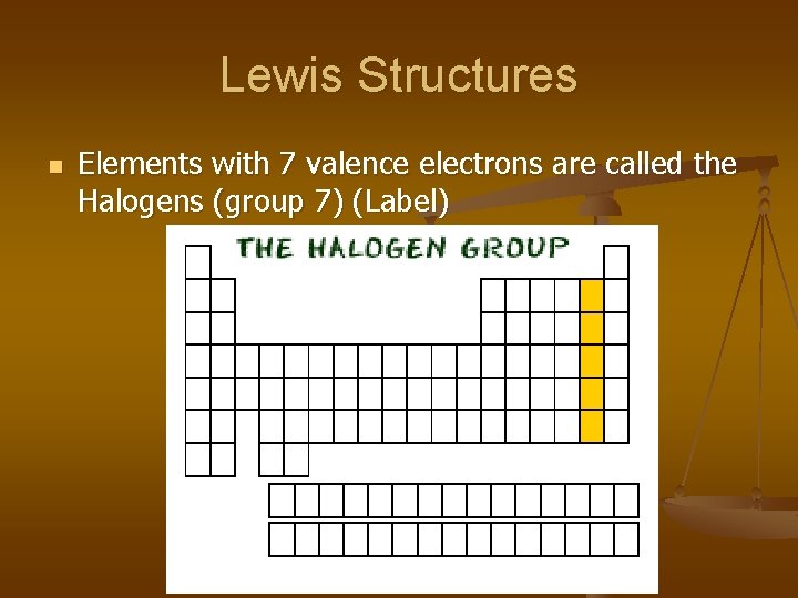 Lewis Structures n Elements with 7 valence electrons are called the Halogens (group 7)