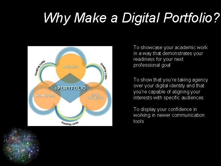 Why Make a Digital Portfolio? To showcase your academic work in a way that