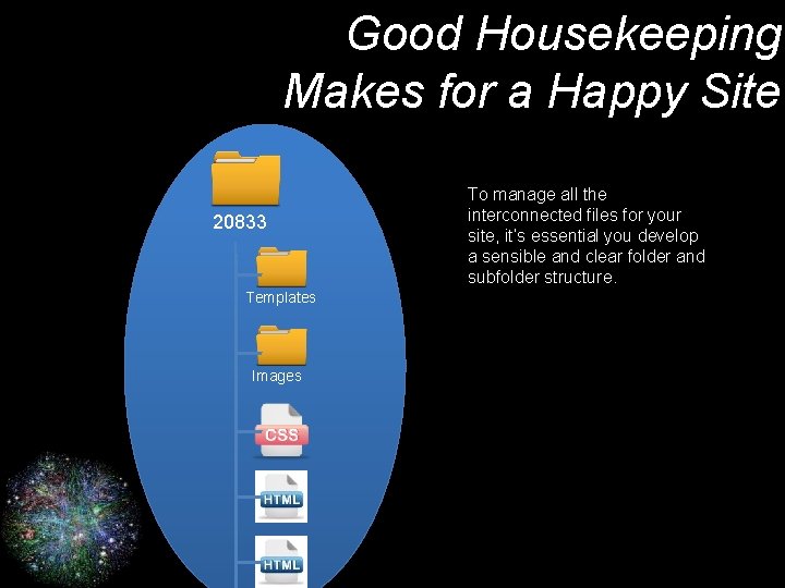 Good Housekeeping Makes for a Happy Site 20833 Templates Images To manage all the