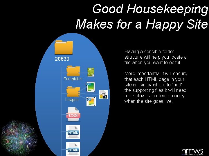 Good Housekeeping Makes for a Happy Site 20833 Templates Images Having a sensible folder