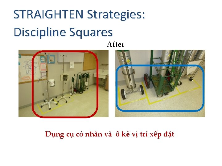 STRAIGHTEN Strategies: Discipline Squares After Dụng cụ có nhãn và ô kẻ vị trí