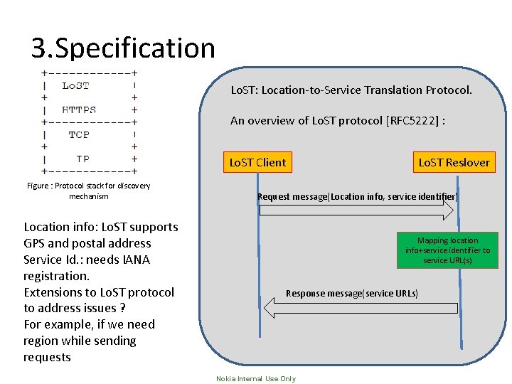 3. Specification Lo. ST: Location-to-Service Translation Protocol. An overview of Lo. ST protocol [RFC