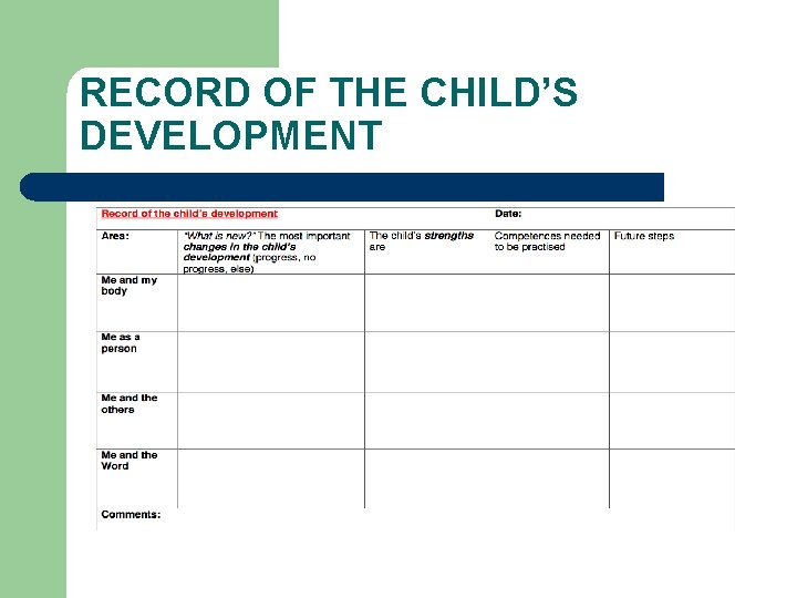 RECORD OF THE CHILD’S DEVELOPMENT 