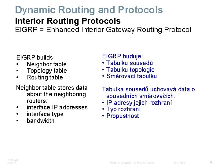 Dynamic Routing and Protocols Interior Routing Protocols EIGRP = Enhanced Interior Gateway Routing Protocol