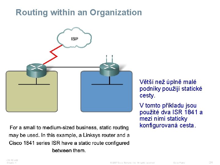 Routing within an Organization Větší než úplně malé podniky použijí statické cesty. V tomto