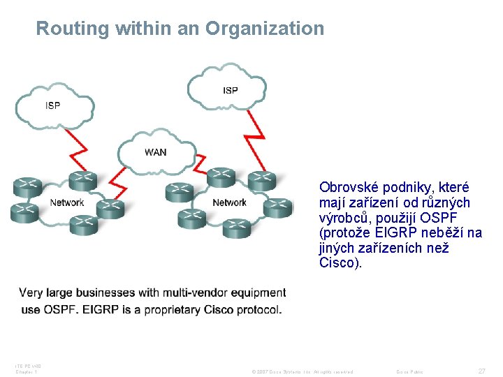 Routing within an Organization Obrovské podniky, které mají zařízení od různých výrobců, použijí OSPF