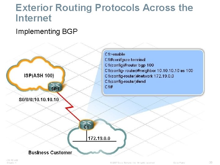 Exterior Routing Protocols Across the Internet Implementing BGP ITE PC v 4. 0 Chapter