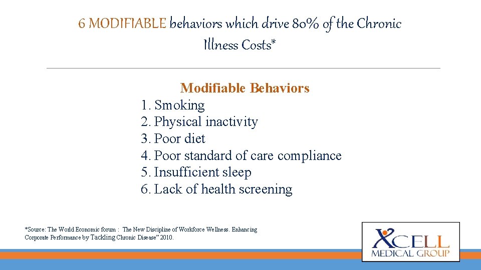 6 MODIFIABLE behaviors which drive 80% of the Chronic Illness Costs* Modifiable Behaviors 1.