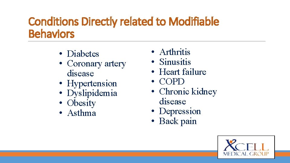 Conditions Directly related to Modifiable Behaviors • Diabetes • Coronary artery disease • Hypertension